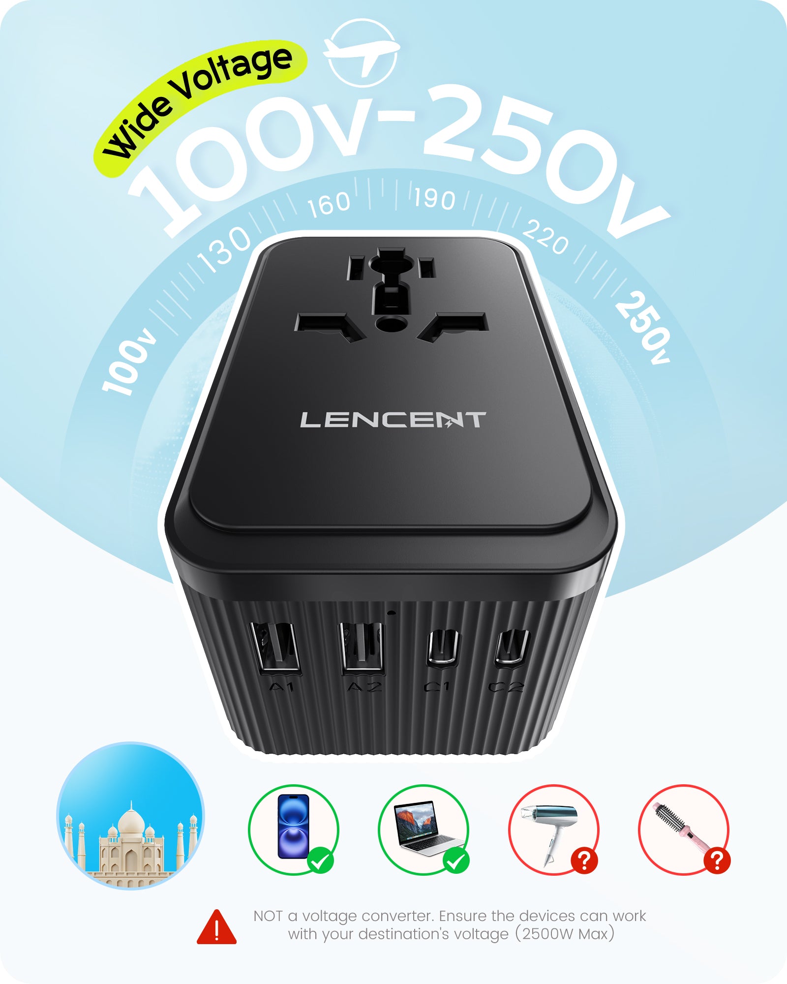 LENCENT 28W Universal Travel Adapter Kit(3 USB C 2 USB A), Type D/G/C/I/A
