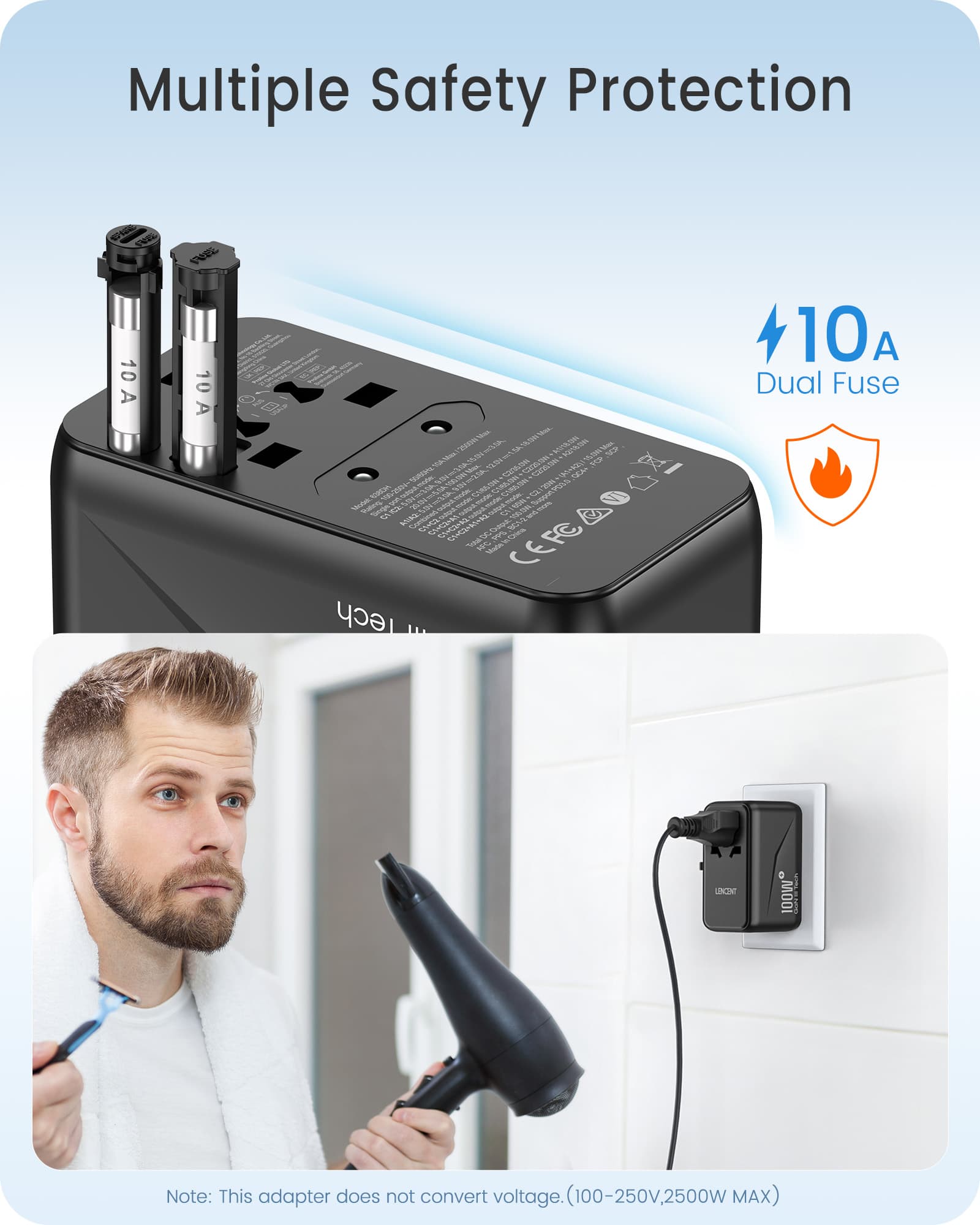 LENCENT Universal Travel Adapter, 100W GaN3 International Adaptor
