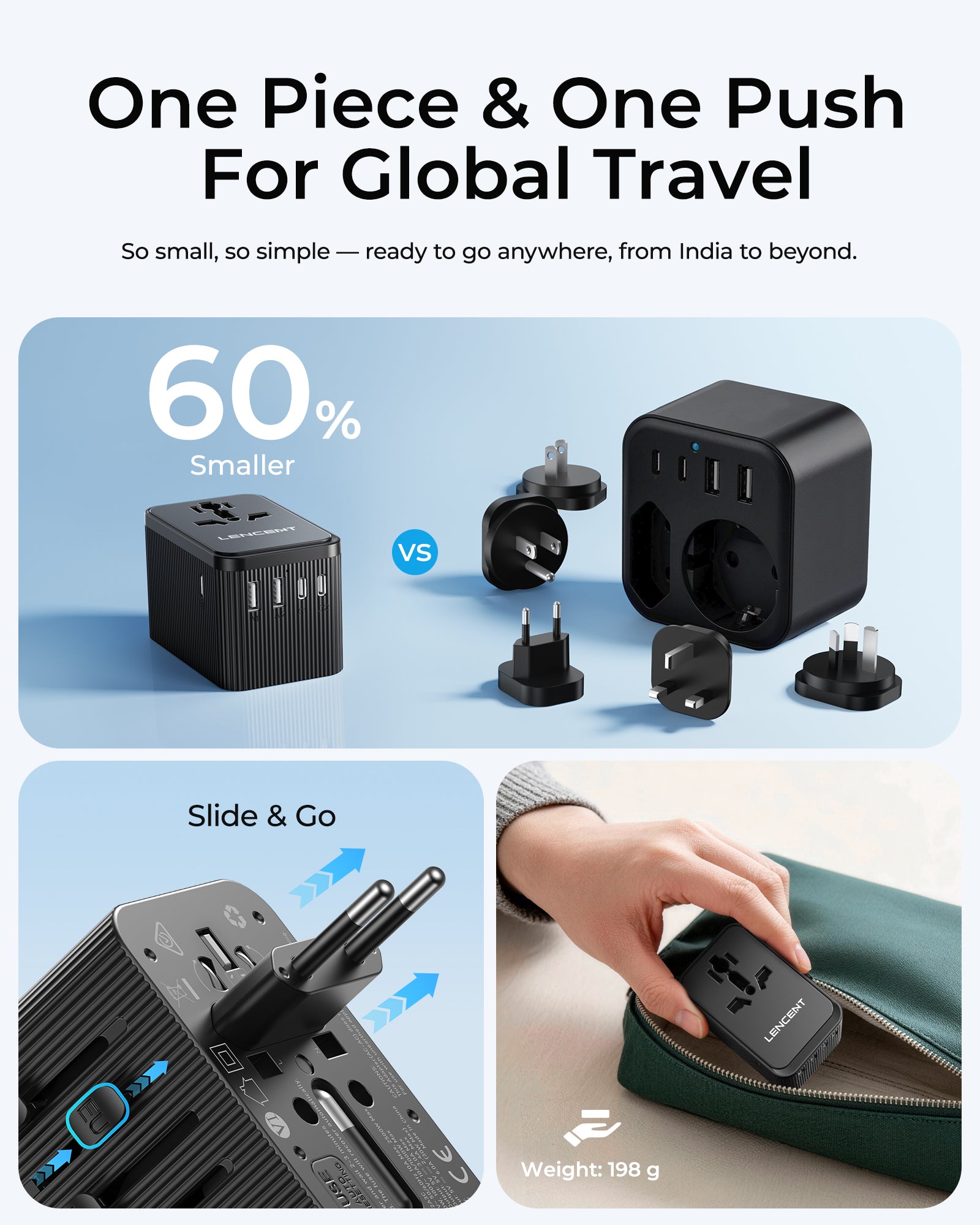 LENCENT 28W Universal Travel Adapter Kit(3 USB C 2 USB A), Type D/G/C/I/A