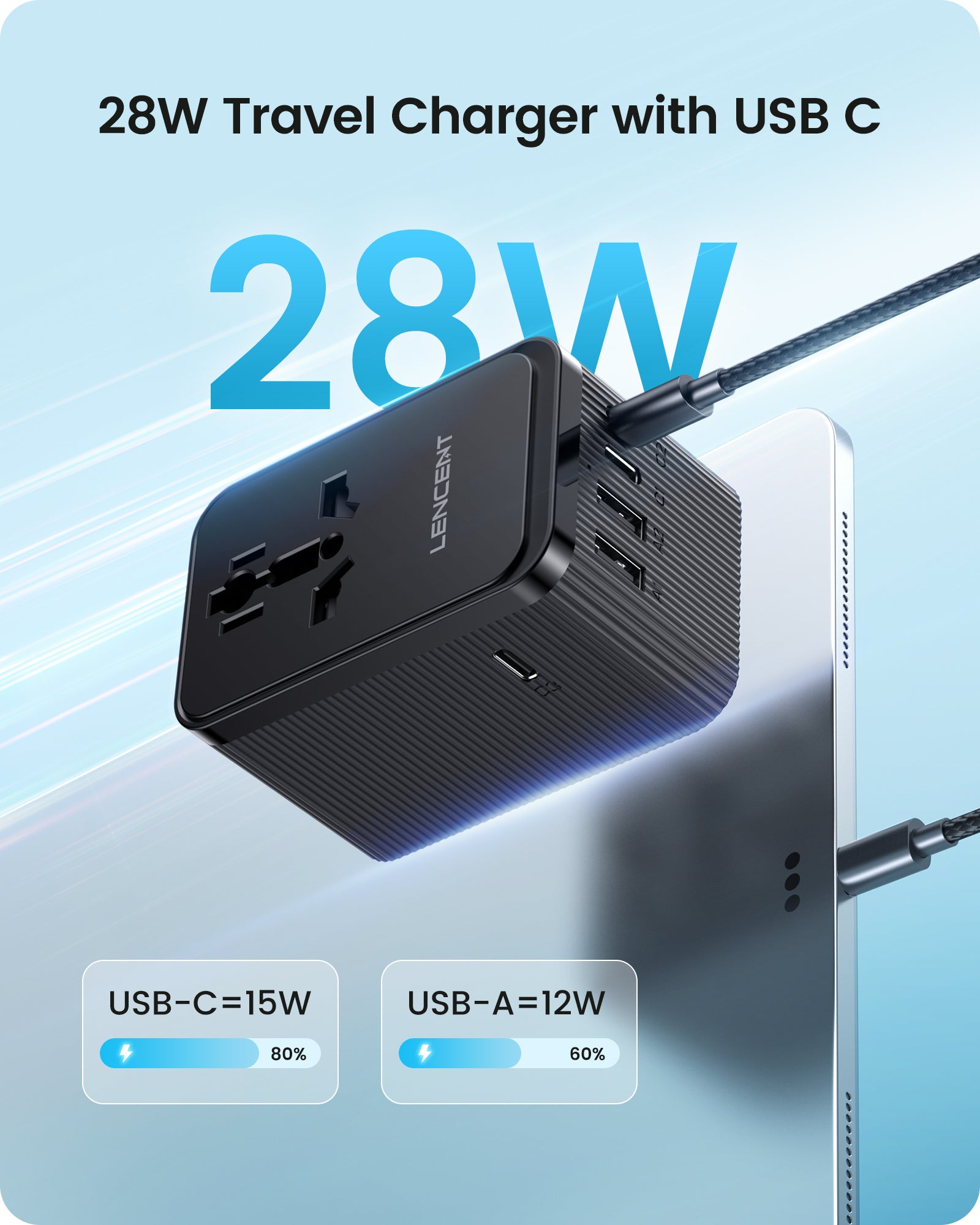 LENCENT 28W Universal Travel Adapter Kit(3 USB C 2 USB A), Type D/G/C/I/A