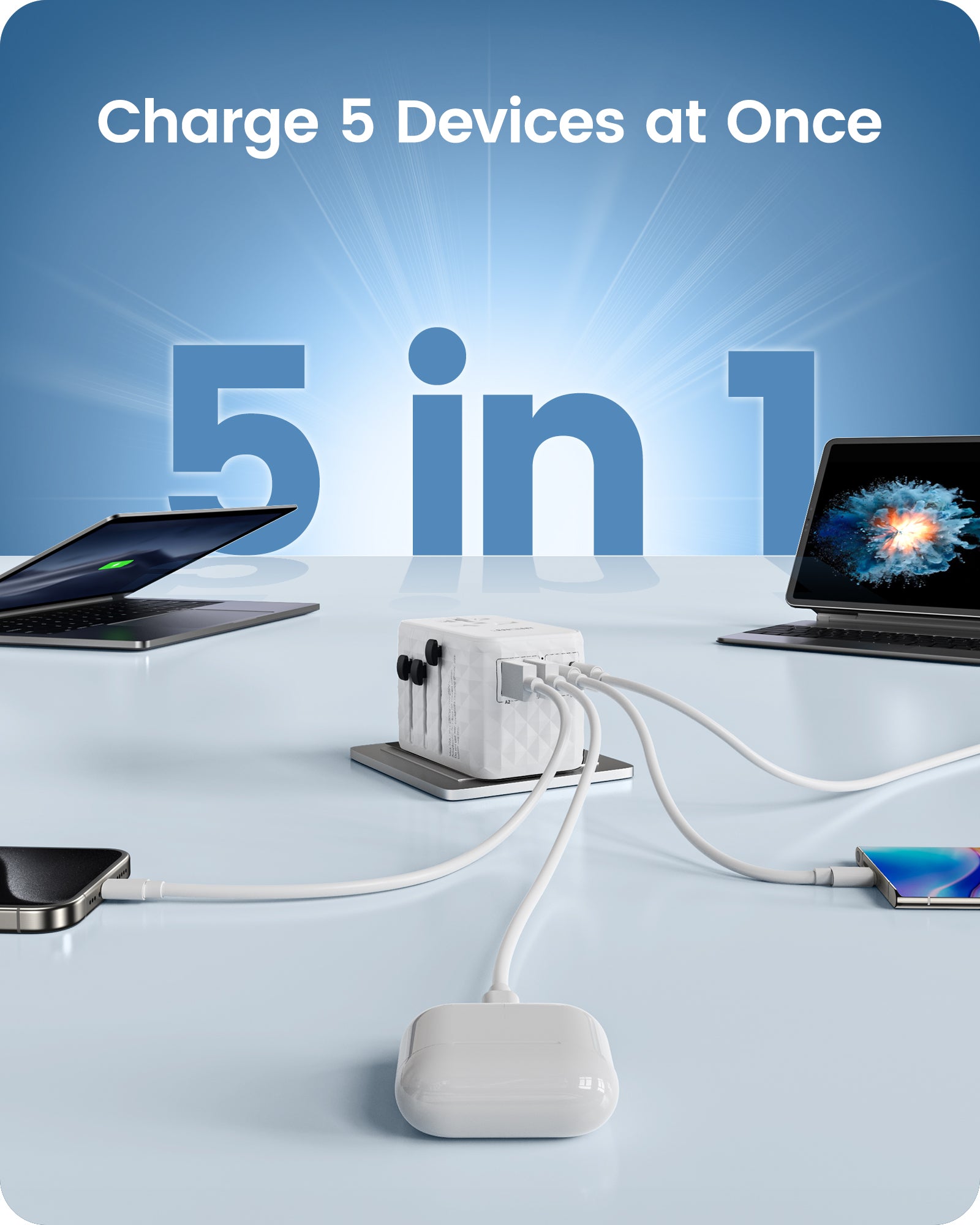LENCENT 65W Universal Travel Adapter, GaN International Fast Charger（test）