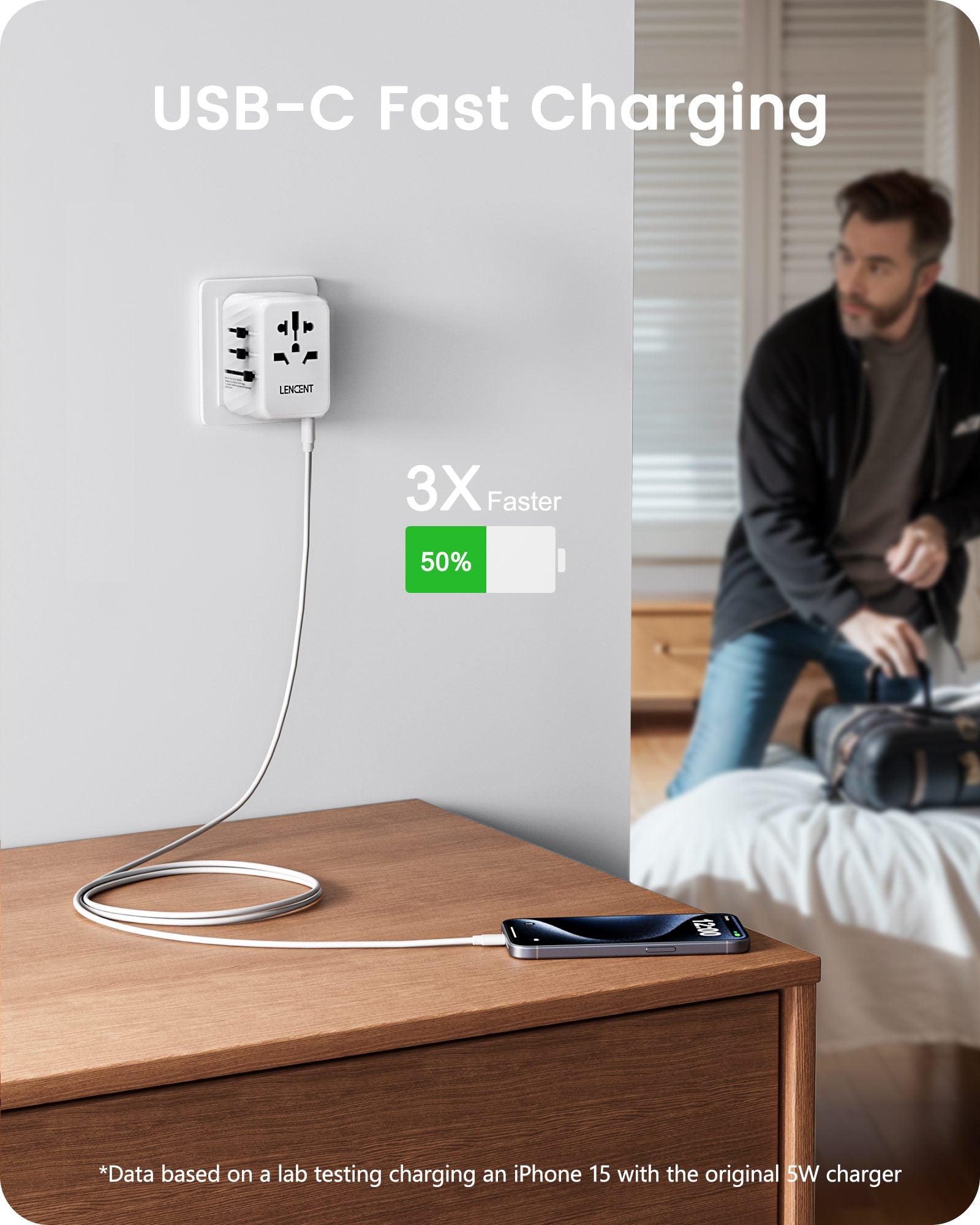 LENCENT Universal Travel Power Adapter, International AC Plug Adaptor