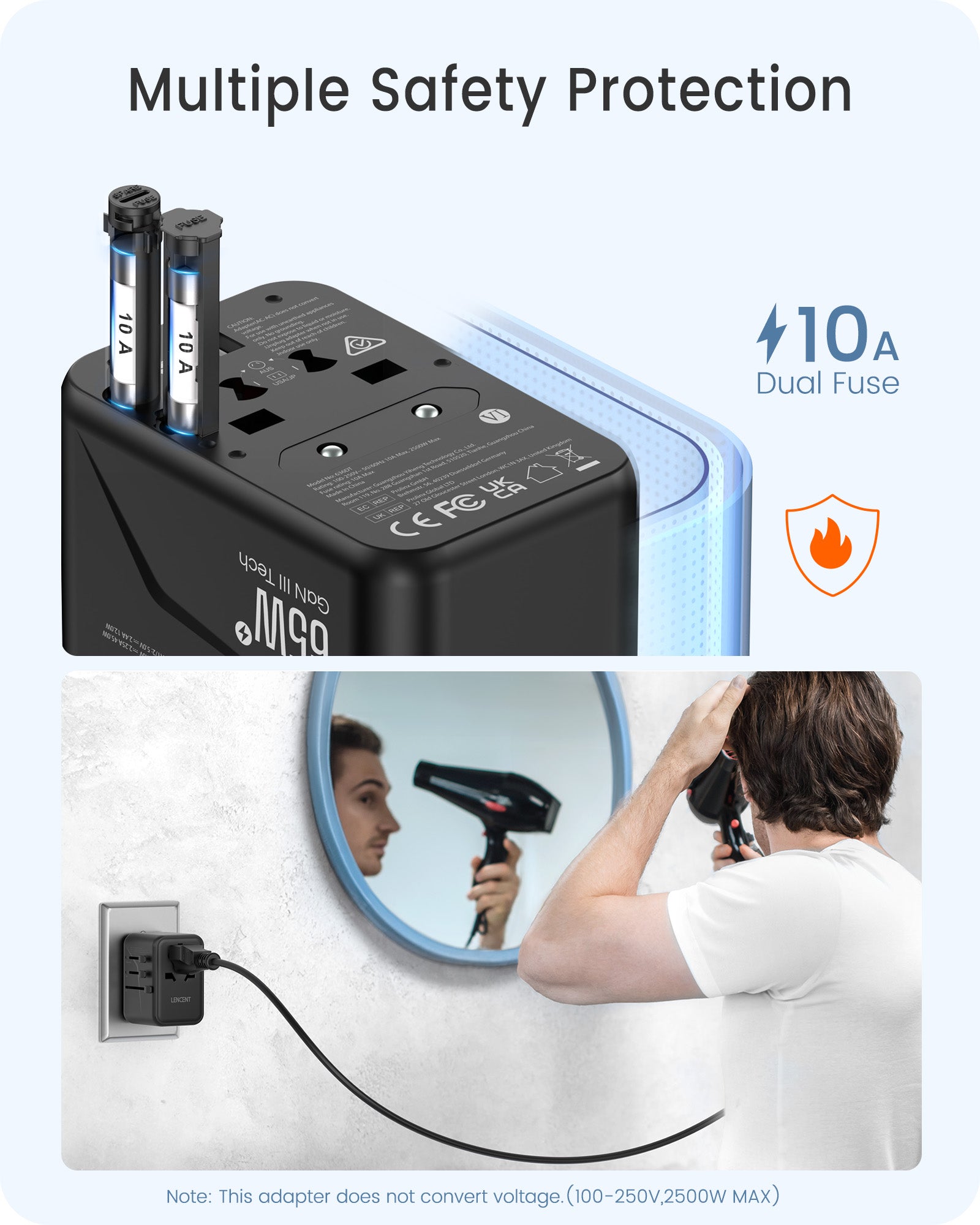 LENCENT Universal Travel Adapter, GaN III 65W Travel Charger, USA/UK/EU/AUS